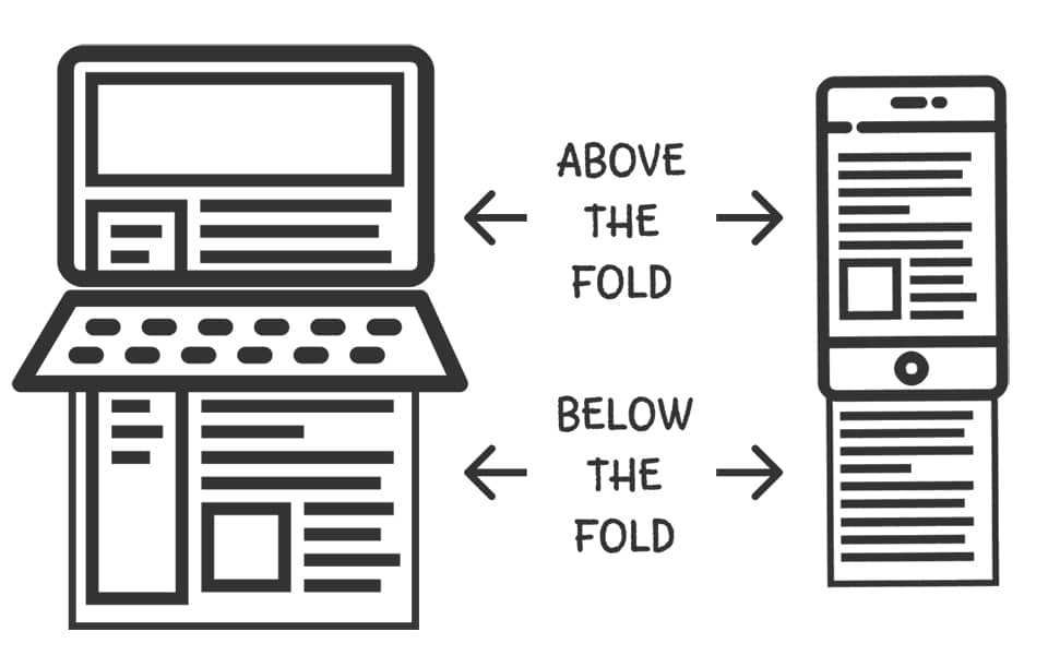 above the fold dan below the fold