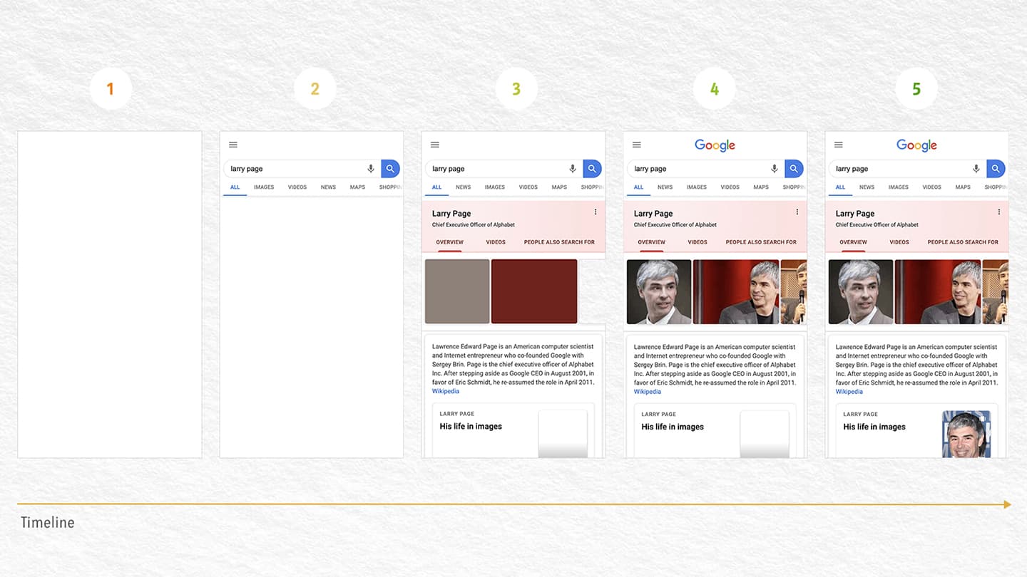 cara optimasi dan mempercepat first contentful paint (fcp) di pagespeed insights