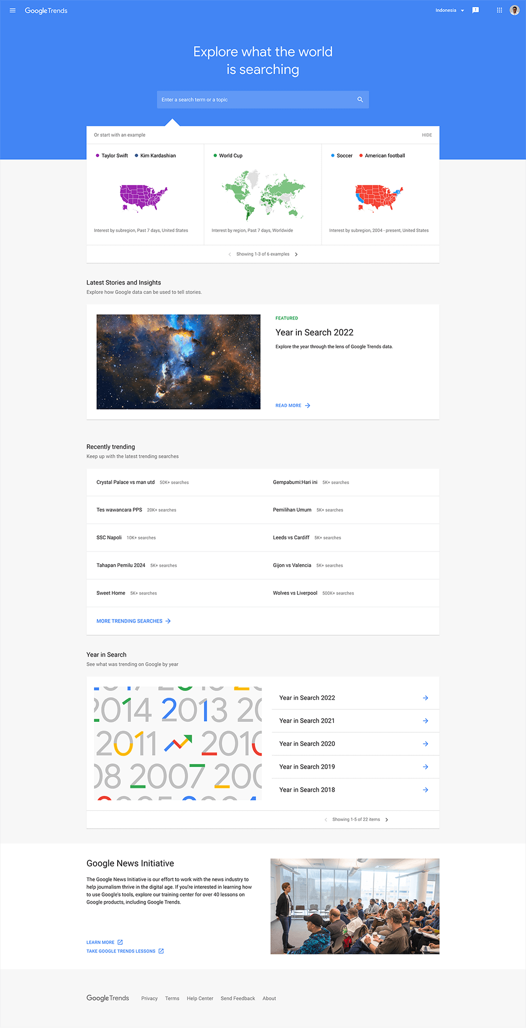 google trends